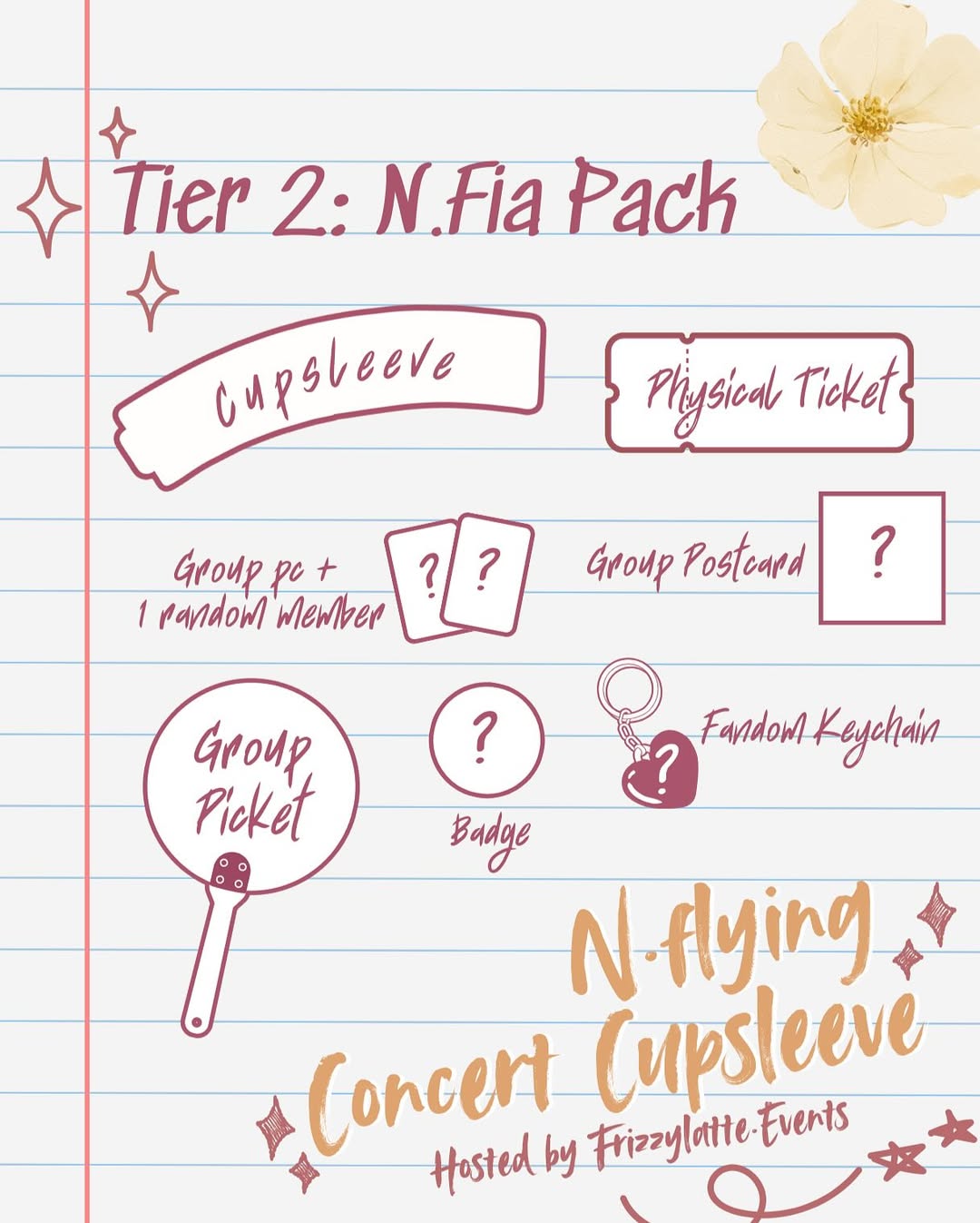 N.Flying London Concert Cupsleeve Event - Image 4