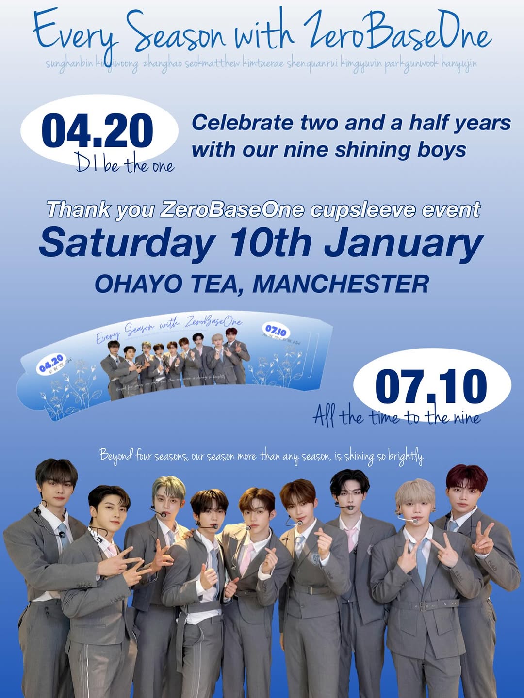 Every Season with ZeroBaseOne