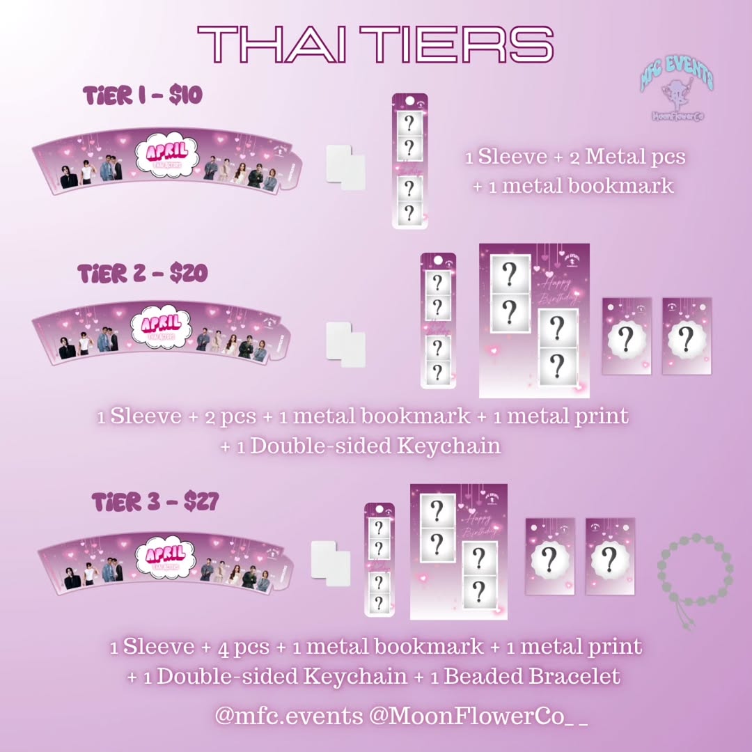 April K-pop Idol Birthdays & April Thai Actors/Artists Combo Event - Image 6