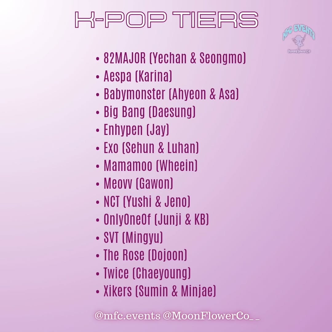 April K-pop Idol Birthdays & April Thai Actors/Artists Combo Event - Image 5