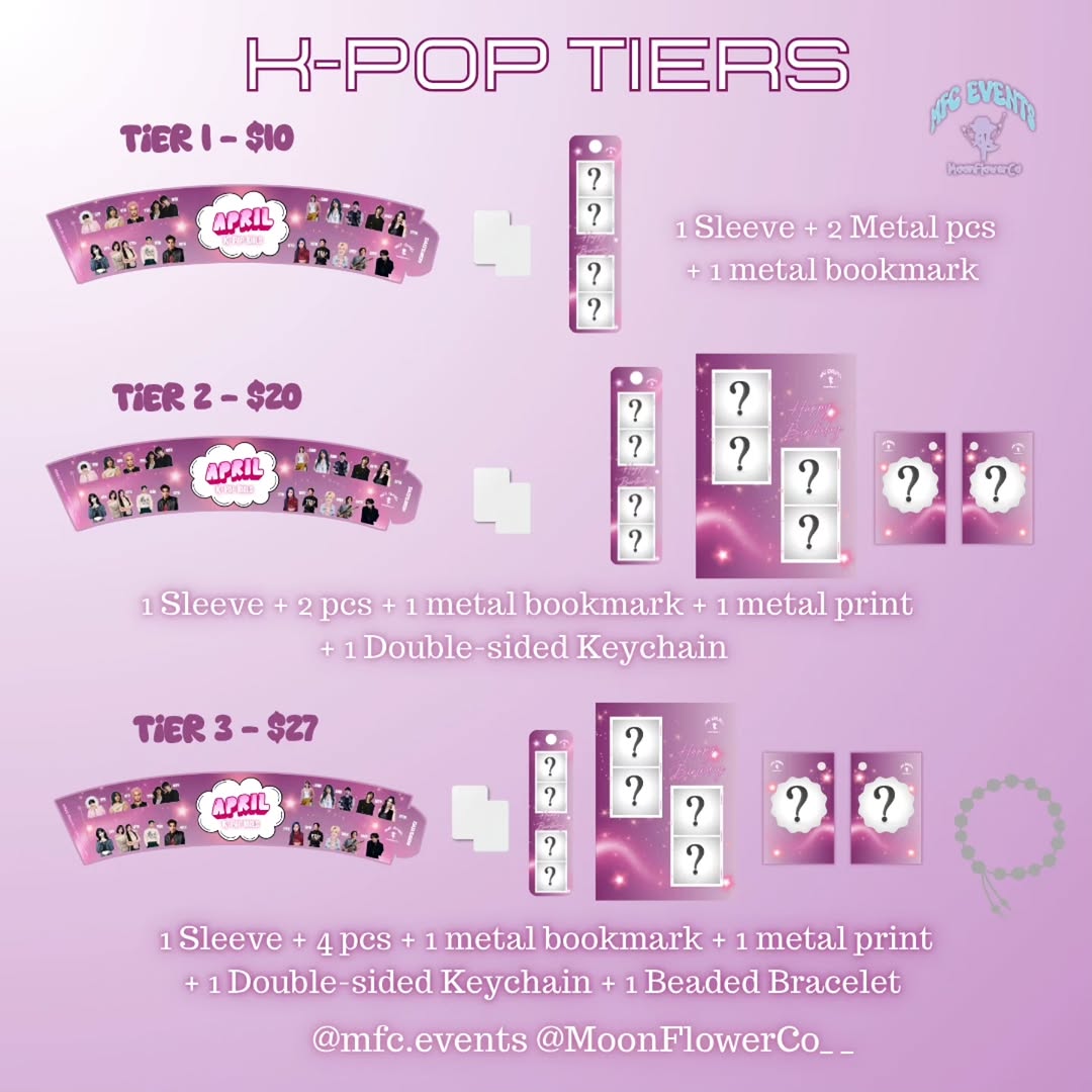 April K-pop Idol Birthdays & April Thai Actors/Artists Combo Event - Image 2