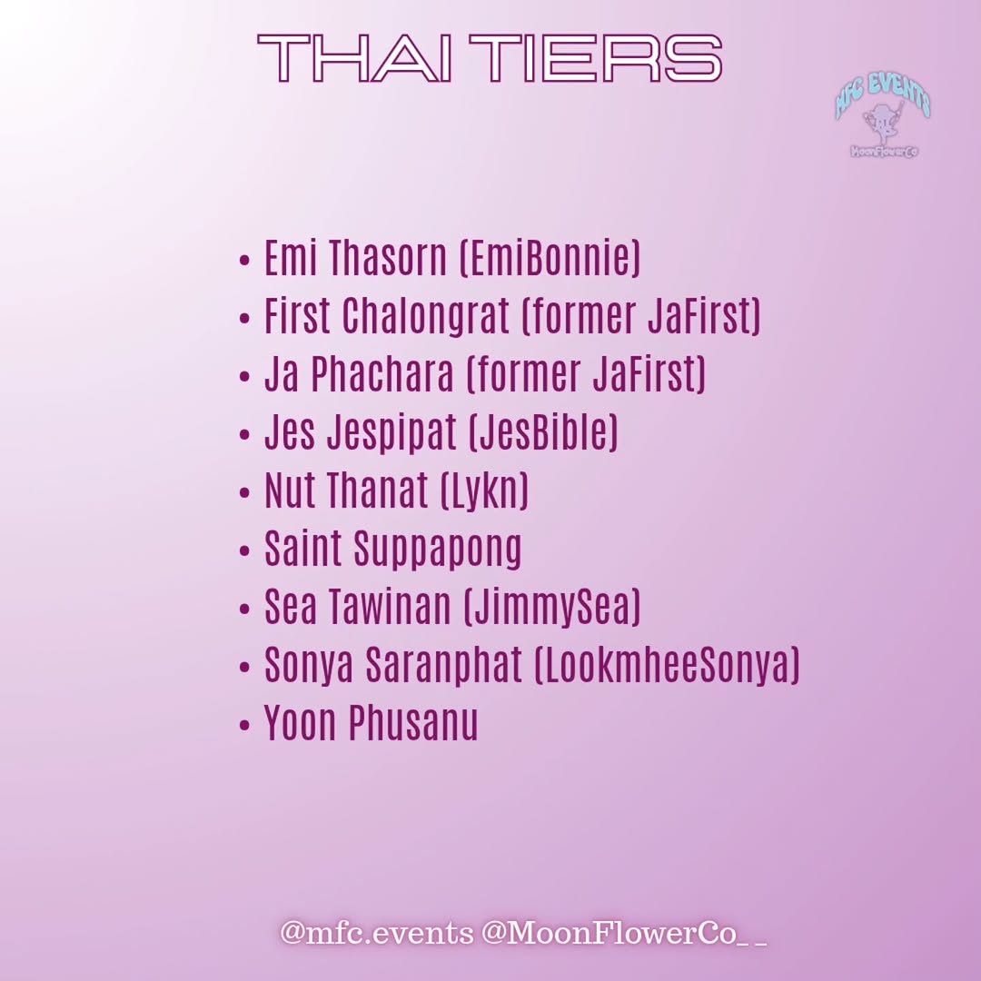 April K-pop Idol Birthdays & April Thai Actors/Artists Combo Event - Image 9