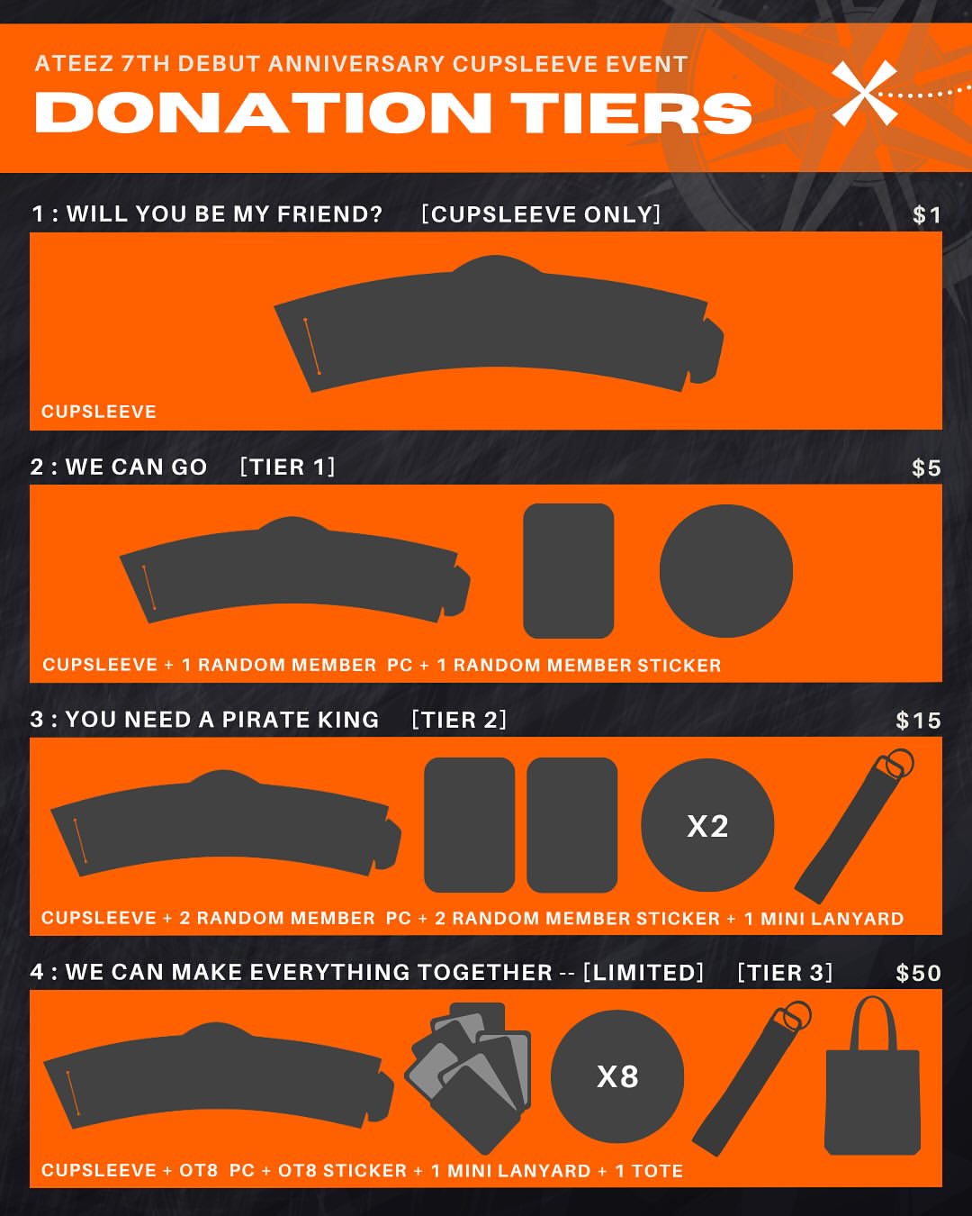 ATEEZ 7th Debut Anniversary Cupsleeve Event: Return of the Pirate Kings - Image 3