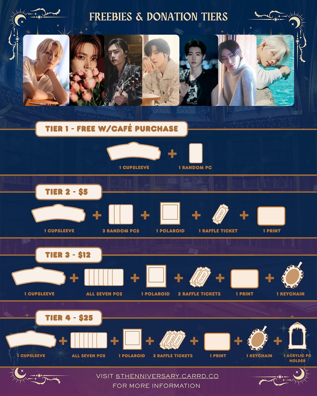 ENHYPEN bloody ENniversary - Image 2