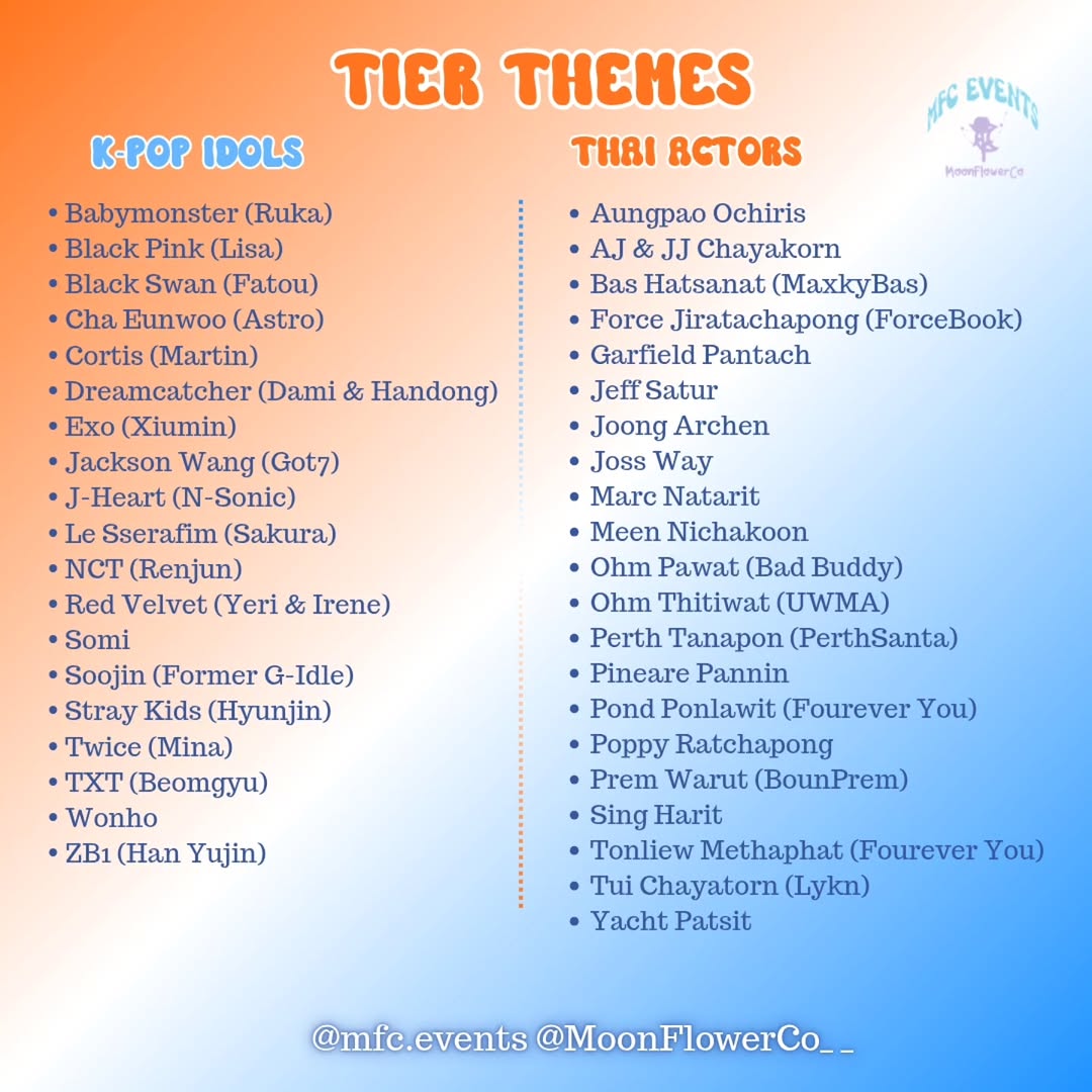 March K-Pop Idols & Thai Actors Birthday Cupsleeve Event - Image 4