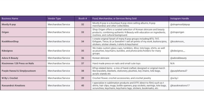 ORLANDO KOREA FESTIVAL - Image 2