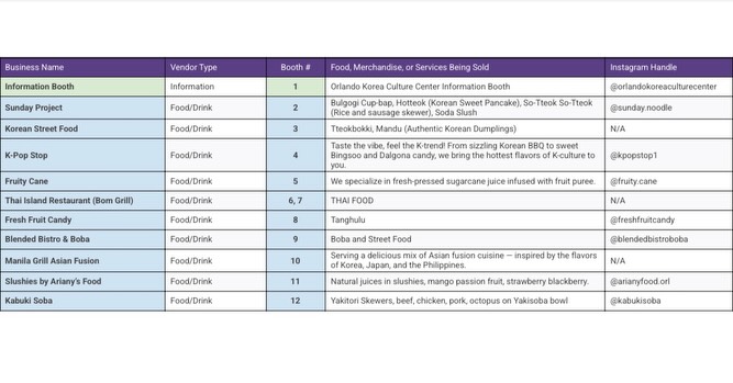 ORLANDO KOREA FESTIVAL - Image 3
