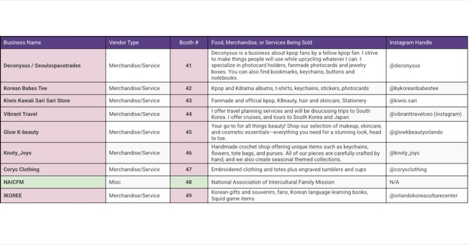 ORLANDO KOREA FESTIVAL - Image 4