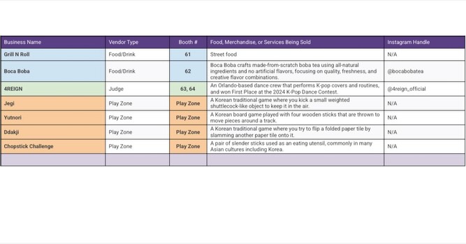 ORLANDO KOREA FESTIVAL - Image 5