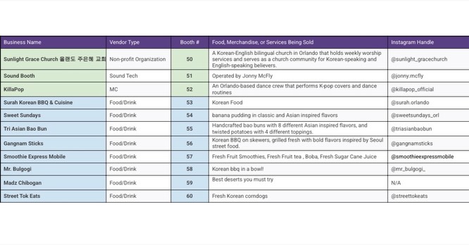ORLANDO KOREA FESTIVAL - Image 8