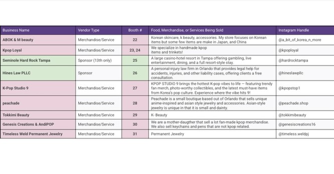 ORLANDO KOREA FESTIVAL - Image 9