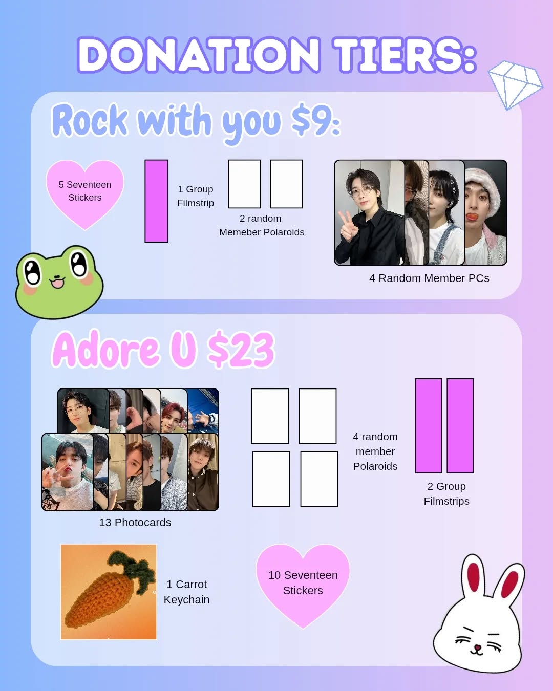 Seventeen's 11th Anniversary & Mingyu's birthday! - Image 2