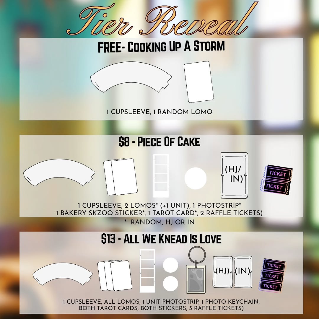 The Flour Boys: I.N & Hyunjin Birthday Cupsleeve - Image 3