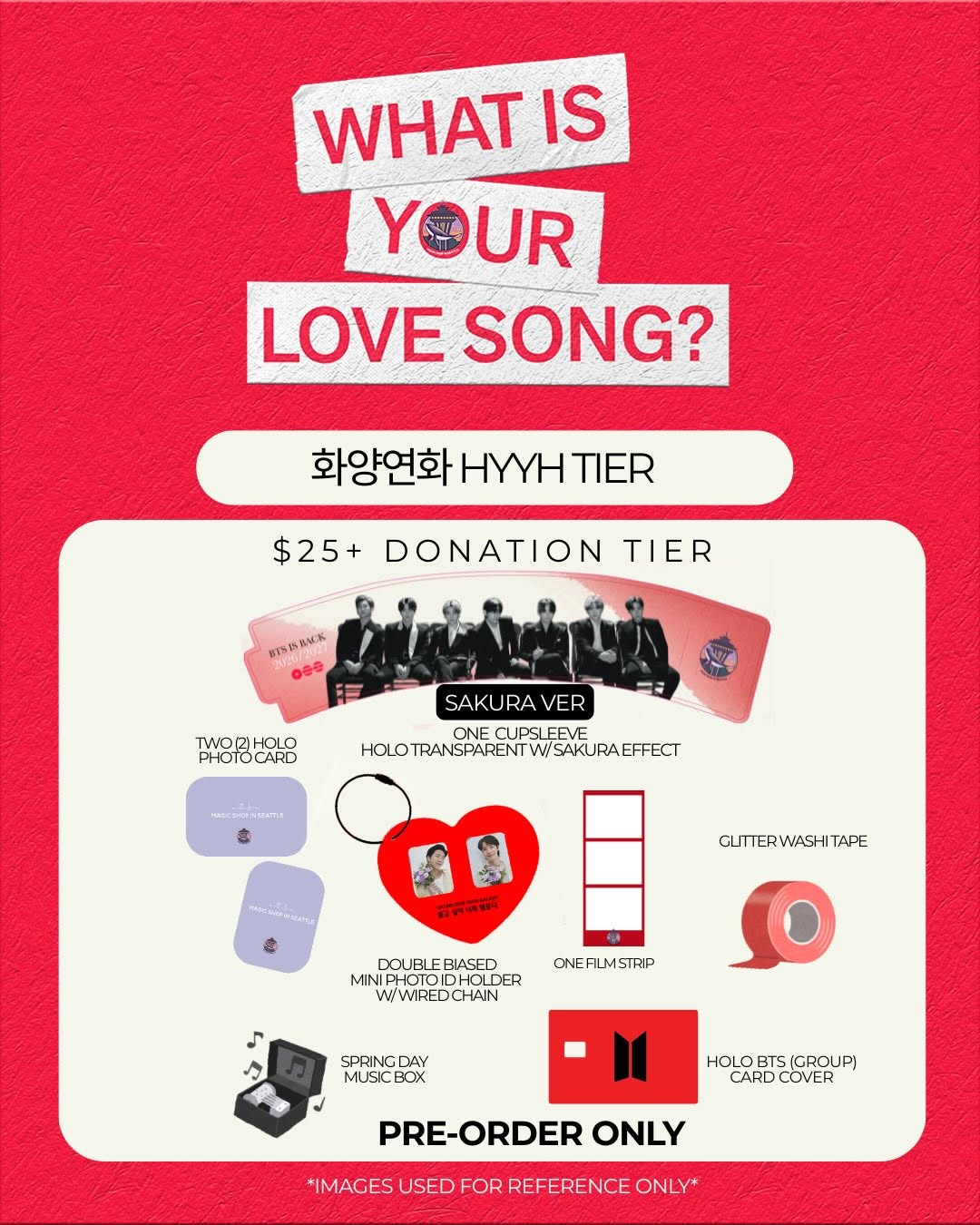 WHAT IS YOUR UR LOVE SONG? A BTS CUPSLEEVE PART 2 - Image 2